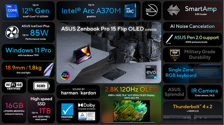 لپتاپ ایسوس