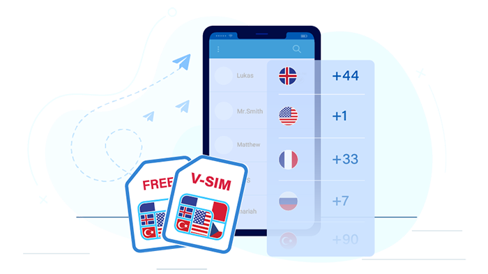 خرید شماره مجازی امریکا