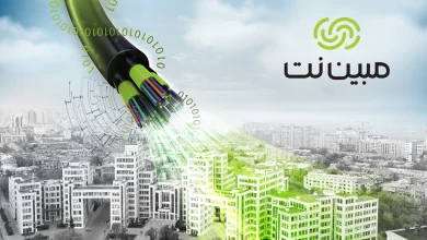 فیبر نوری مبین‌نت
