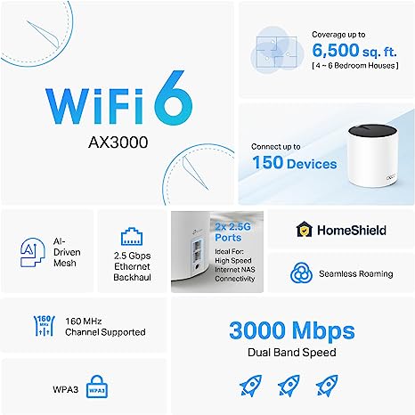 AX3000 Whole Home Mesh Wi-Fi 6