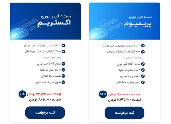 بسته ثبت نام فیبر نوری شاتل