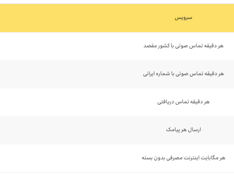قیمت آزاد رومینگ اینترنت، مکالمه و پیامک
