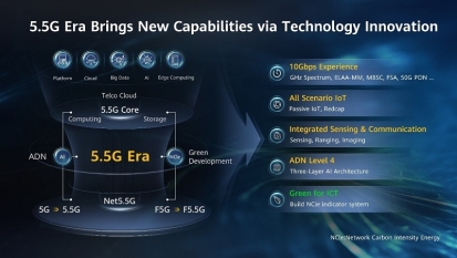 تفاوت 5G و 5.5G