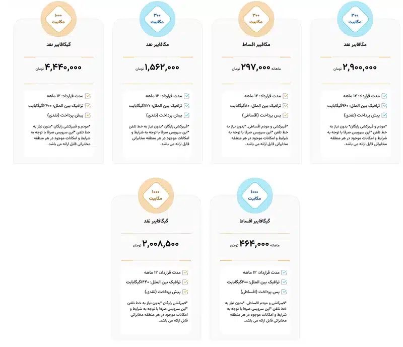 جشنواره فیبر در خانه مخابرات