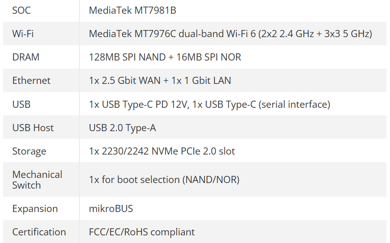 مشخصات روتر OpenWRT One
