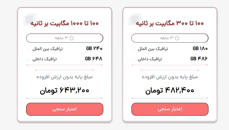 تعرفه فیبر نوری صبانت ۳ ماهه