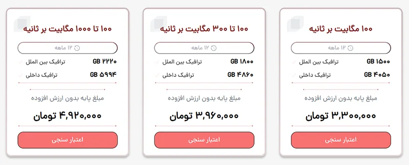 تعرفه فیبر نوری صبانت ۱۲ ماهه