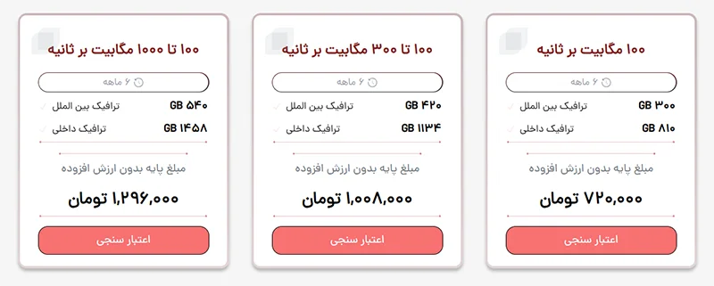 قیمت سرویس اینترنت فیبر صبانت ۶ ماهه