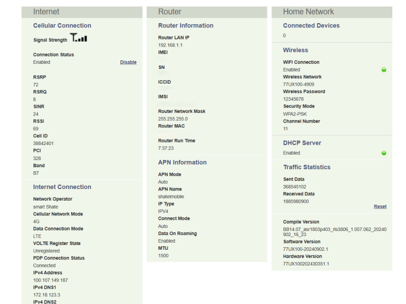 پنل مودم نزتک 77UX100