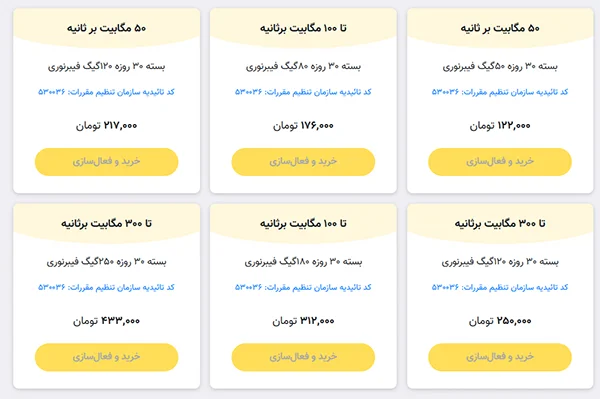 بسته های فیبر ۳۰ روزه ایرانسل