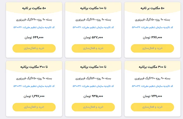 بستههای سه ماهه فیبر ایرانسل