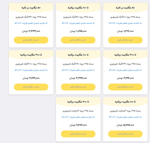 بسته ۱۲ ماهه فیبرنوری ایرانسل