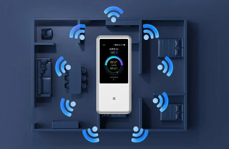 آنتن‌دهی ۳۶۰ درجه مودم ZTE