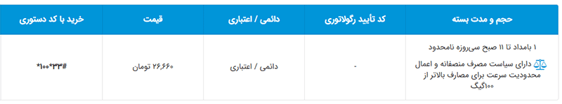 بسته نامحدود شبانه یک ماهه همراه اول