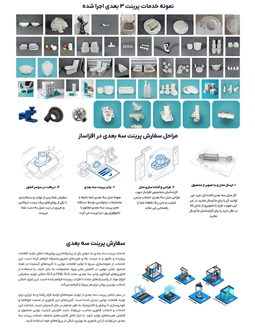 ارائه خدمات تخصصی پرینت سه بعدی