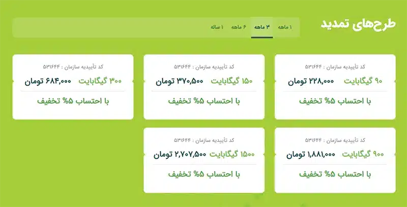 بسته فیبر نوری مبین نت سه ماهه