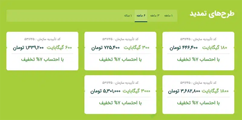 بسته فیبر نوری مبین نت شش ماهه