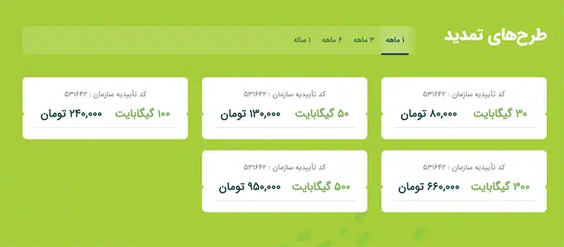 بسته فیبر نوری مبین نت یک ماهه