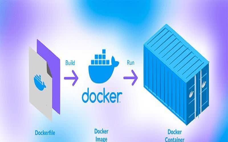 Docker چیست؟