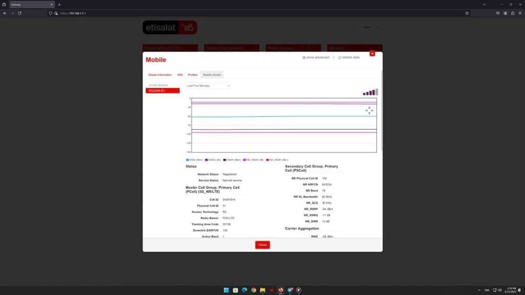 پنل مودم Vantiva MGA5331