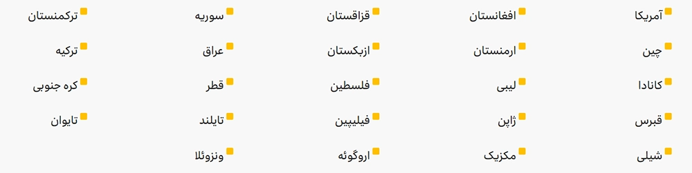 تعرفه پیامک ایرانسل برای خارج از کشور