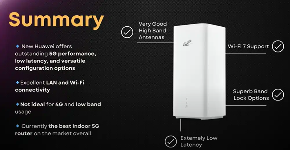 خلاصه بررسی مودم هواوی H165