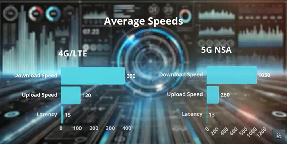تست و بررسی مودم H165-383