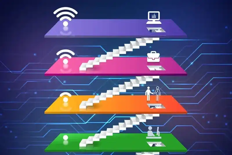 اینترنت طبقاتی چیست؟