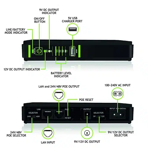 مینی یو پی اس Tecnoware