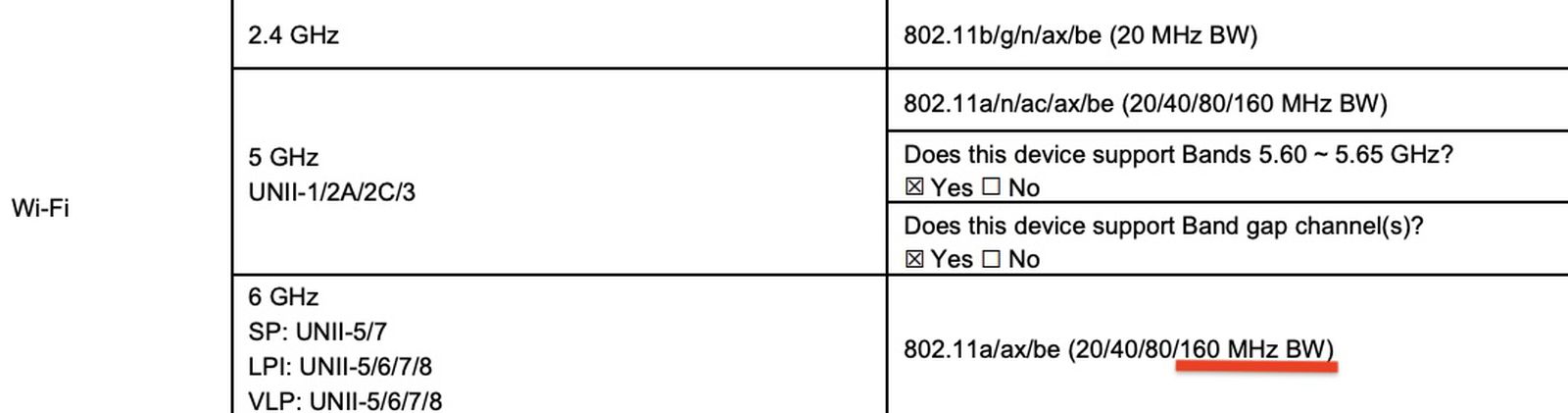 مشخصات تراشه N1 اپل