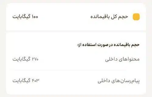 ۲۷۰ گیگابایت نت داخلی