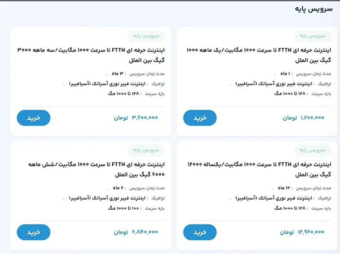 ۱ گیگ فیبر نوری آسیاتک