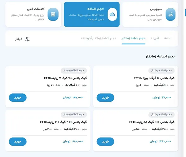 قیمت گیگ باکس آسیاتک فیبر نوری ۱۴۰۴
