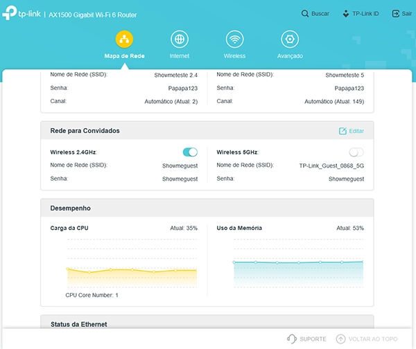 پنل کاربری روتر AX12