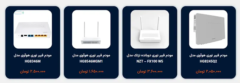 مودمهای فیبر مخابرات