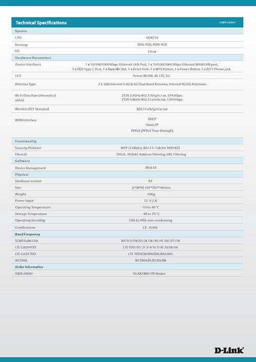 مشخصات مودم دی لینک DWR-2000U