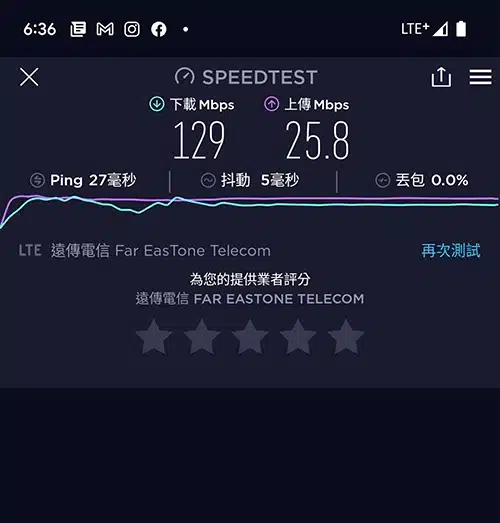 تست و بررسی مودم تی پی لینک Deco X20