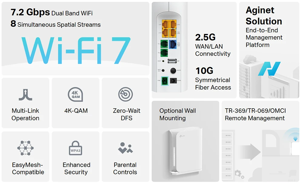 تی پی لینک XGB430v