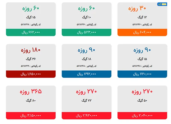 بسته سامانتل