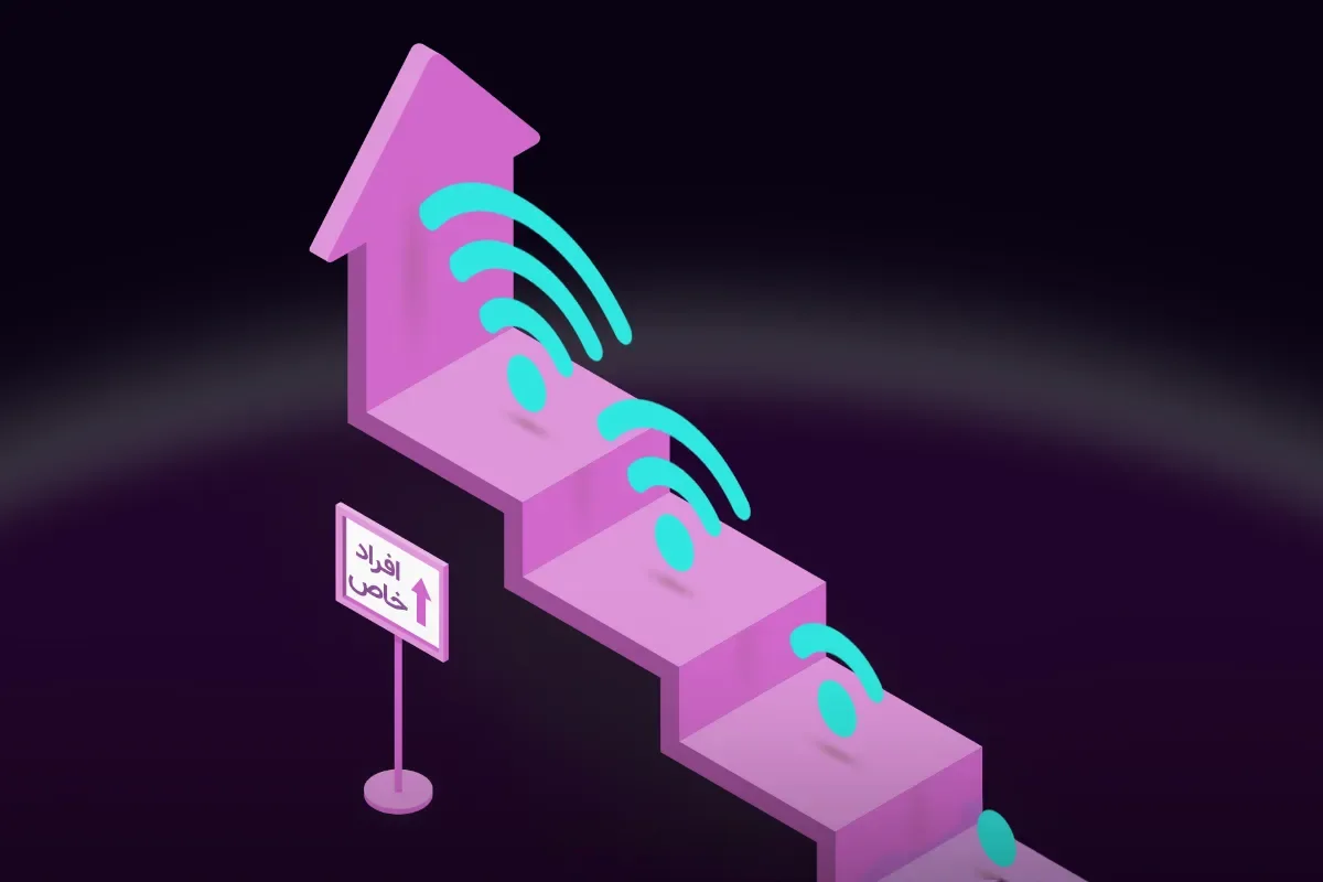 اینترنت طبقاتی در ایران